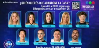 Qué participantes quedaron nominados en “Gran Hermano”