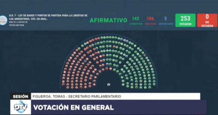 camara de diputados ley bases.1